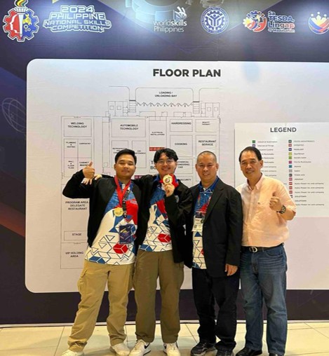 National Skills Competition